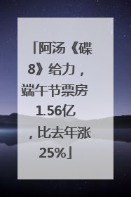 阿汤《碟8》给力，端午节票房1.56亿，比去年涨25%